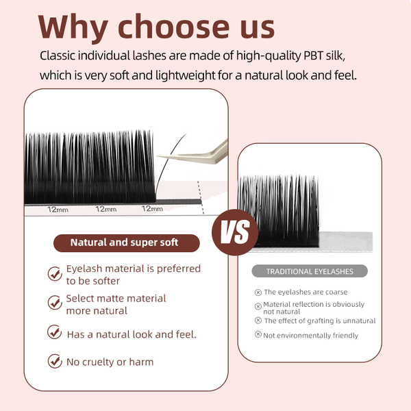 Yelix 0.05 0.07mm Thickness B/C/D Curl Matte Black Classic Individual Eyelash Extension yelixlash