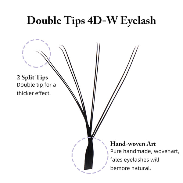 Yelix 0.07 Double Layer 4D-W shaped Auto Fan Eyelash Extension