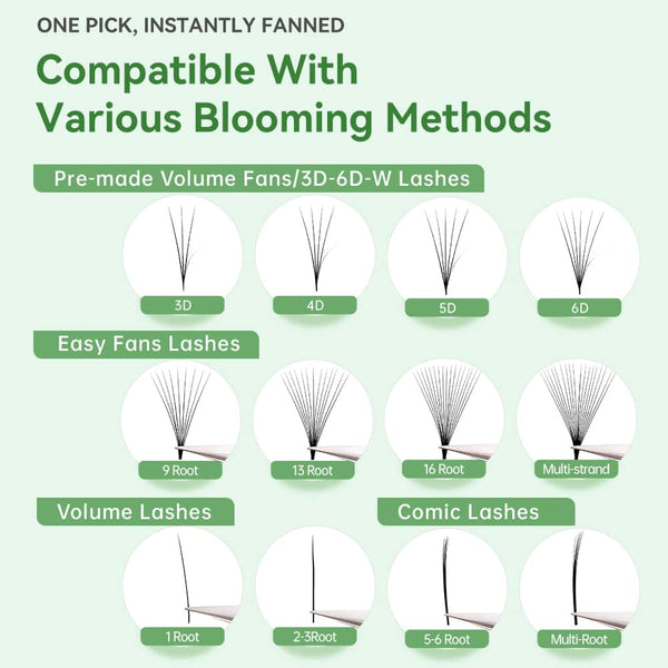 Yelix 2026 NEW Smart Bloom Lash 0.07 B/C/D Mix 8-15mm Perfect Defined Easy Fan Eyelash