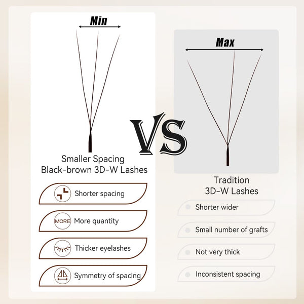 Yelix New Black Brown Smaller Spacing 3D W Lashes Natural Soft Lashes Volume Lash Tray