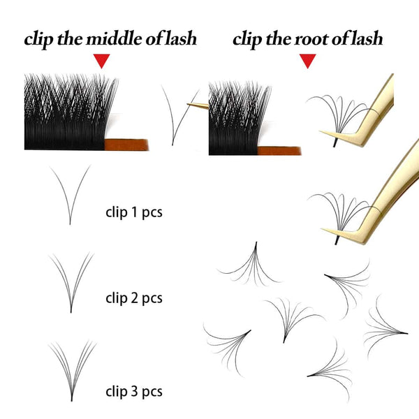 Yelix 0.05/0.07mm VV Lash B/C/CC/D Volume Lash Premade Eyelash Extension