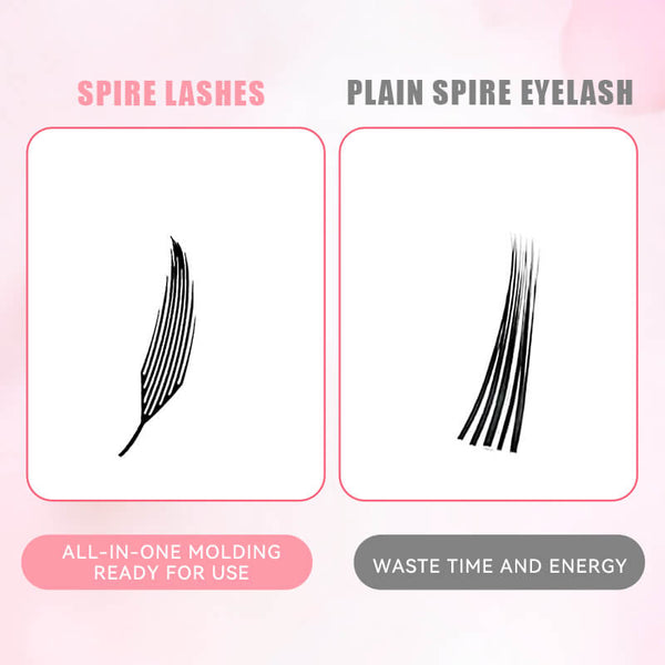 Yelix Comic Spire Lashes Premade Anime Feather Shape Manga Lash Extensions for Professional Lash Artist
