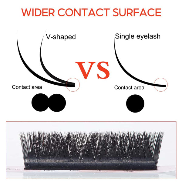 Yelix 0.05/0.07 V Lash Premade V-shaped Lash B/C/CC/D Volume Lash Premade Eyelash Extension