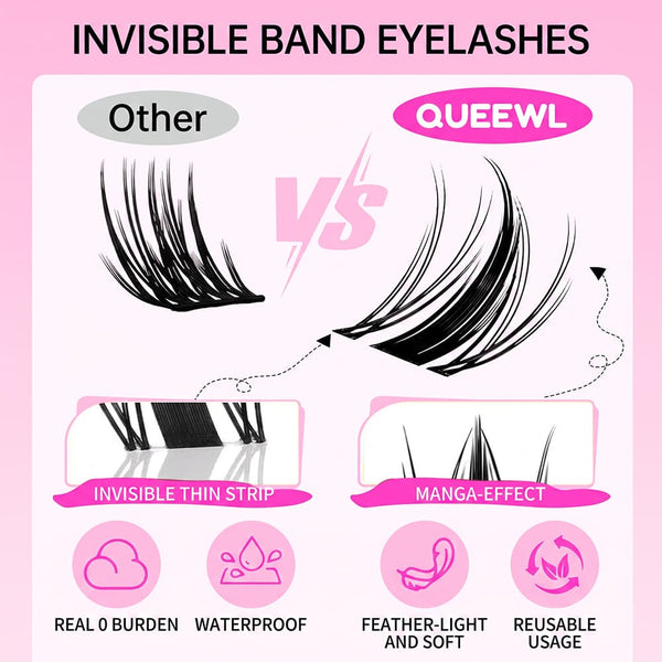 Yelix New Waterproof Anime Lash Cluster Comic Manga Lashes Stable D Curl – DIY Salon-Grade Eyelashes (MIX 8-18mm)