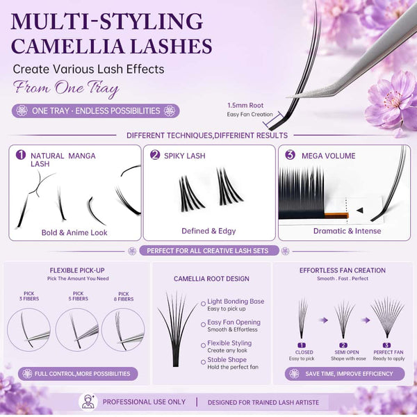 Yelix 2026 New Camellia Volume Lash Anime Lash Arabian style 0.07/LJ/LB/LC/UB/UC/UD Lash Extensions